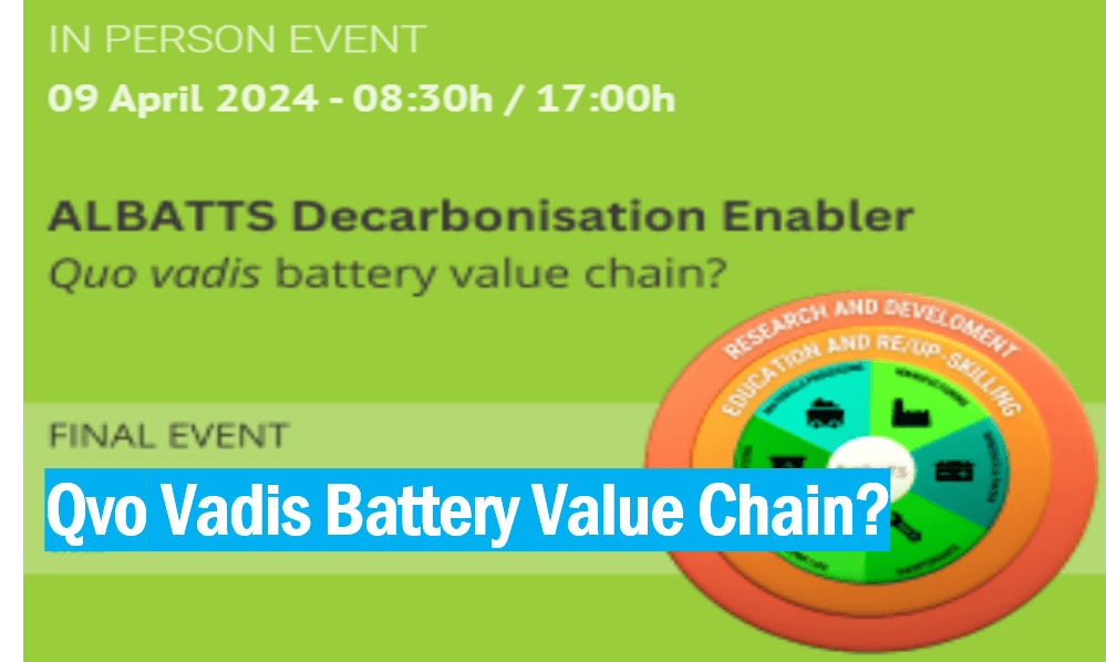 ALBATTS Decarbonisation Enabler (Final Event). Qvo Vadis Battery Value Chain?